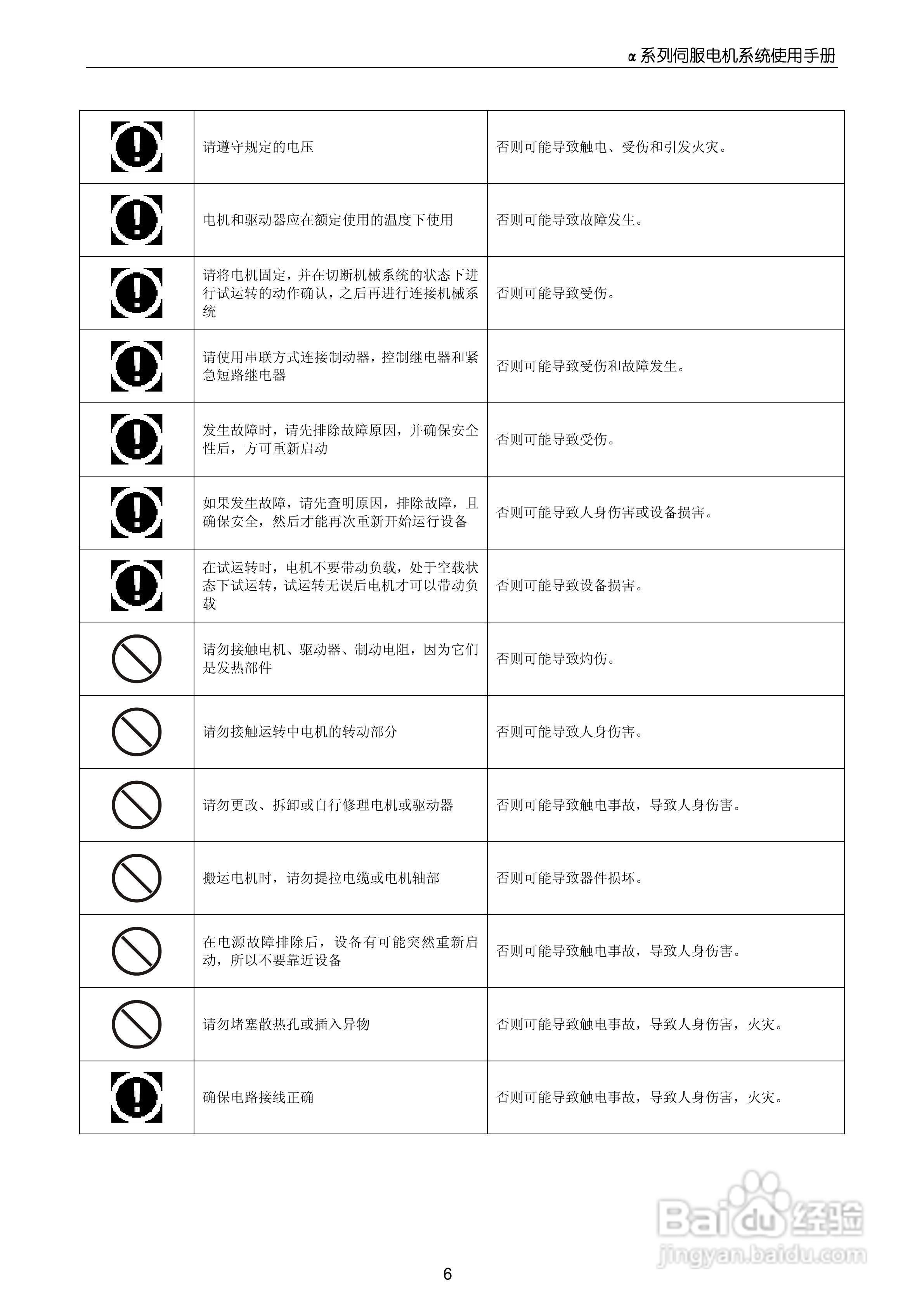 MOTEC_α系列伺服驱动系统使用手册V1.0:[1]