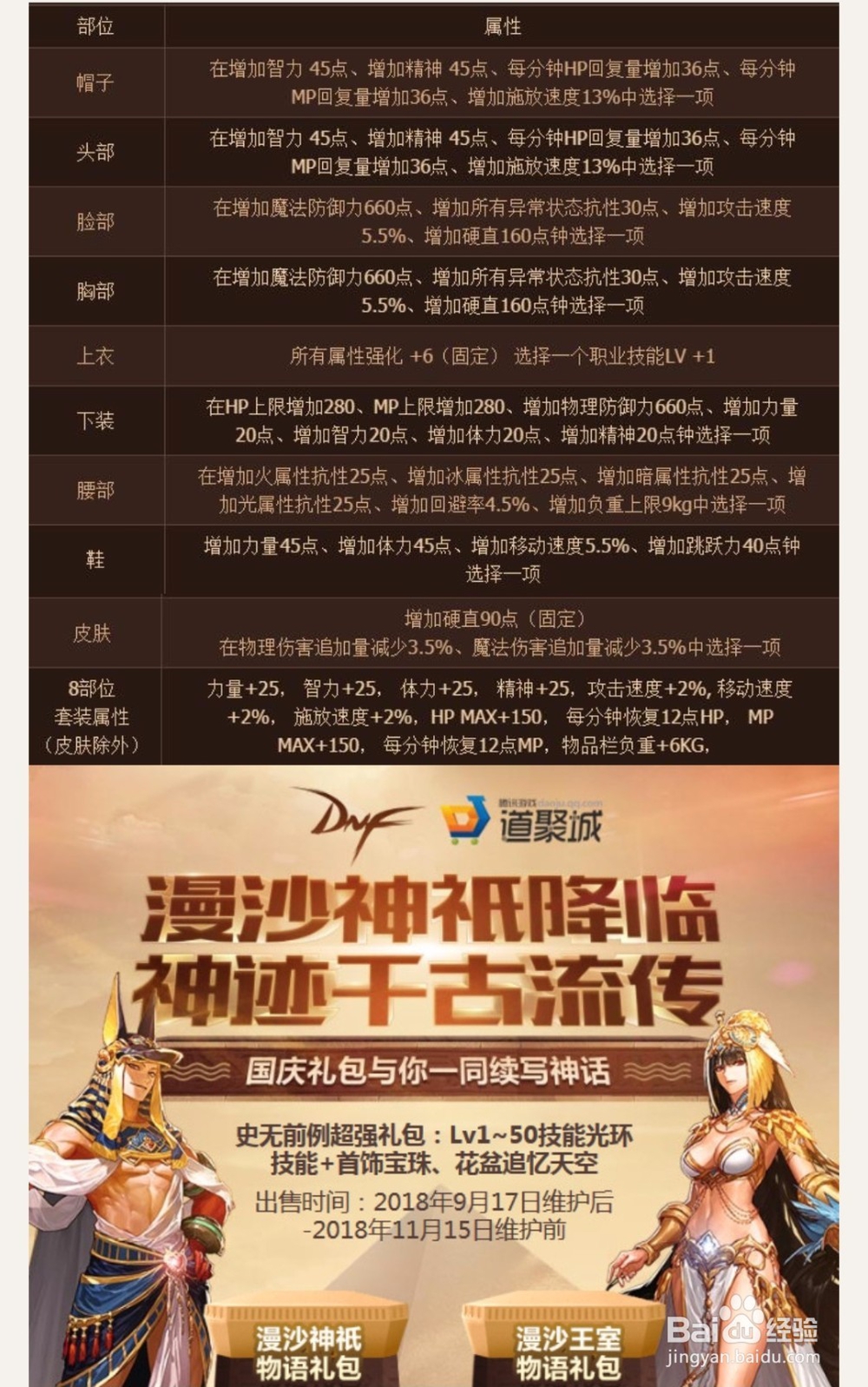 DNF国庆礼包里面都有什么