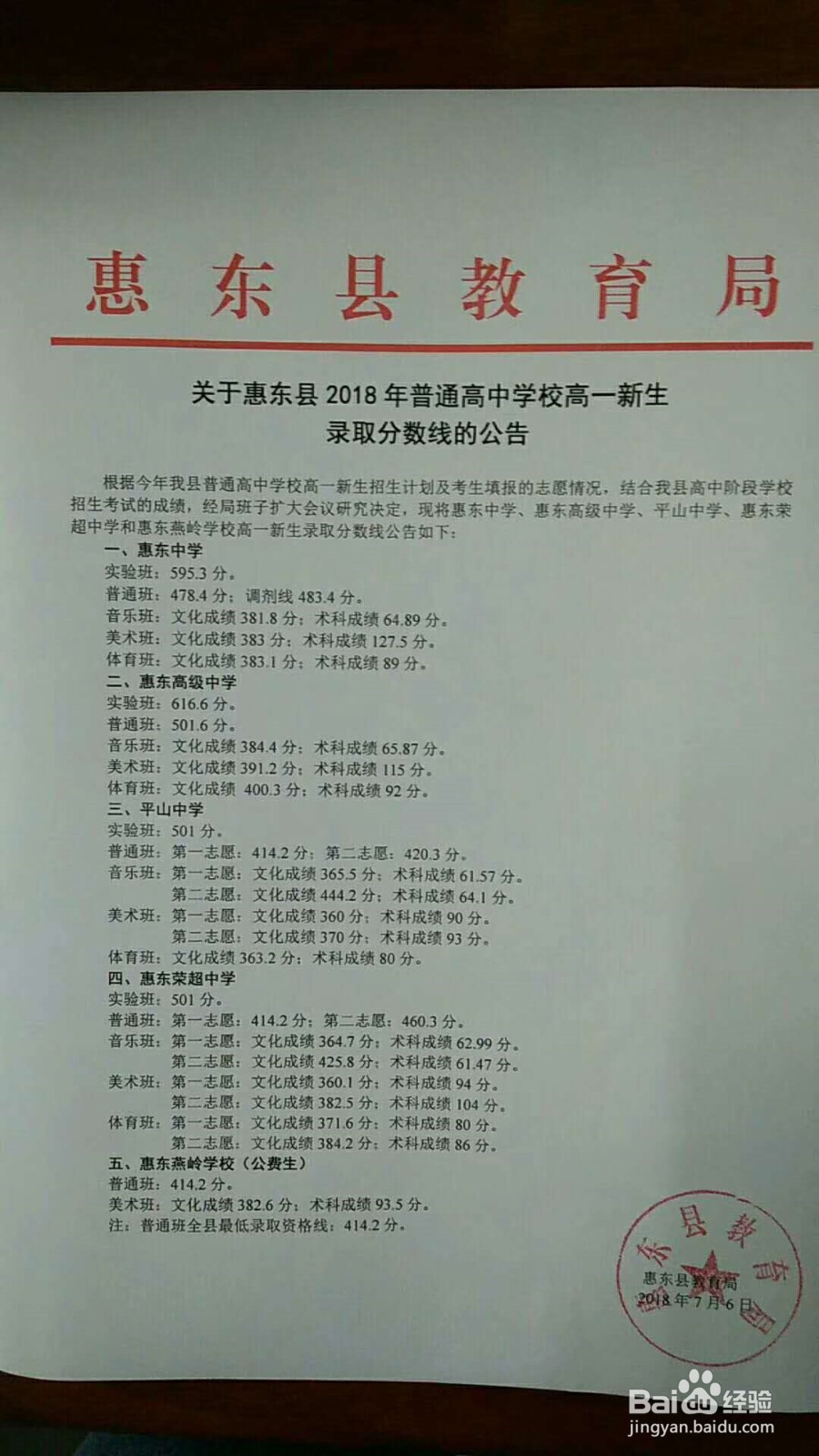 惠东中学高中部新生报到指南