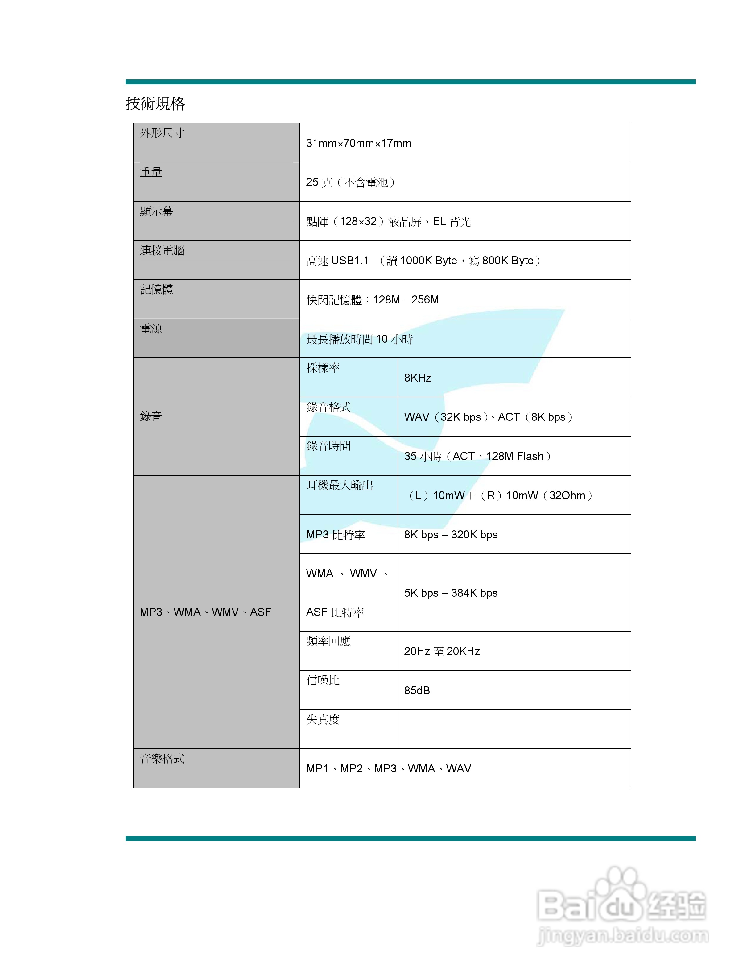 旺德电通WD-2906(1R) MP3数位随身听说明书:[3]