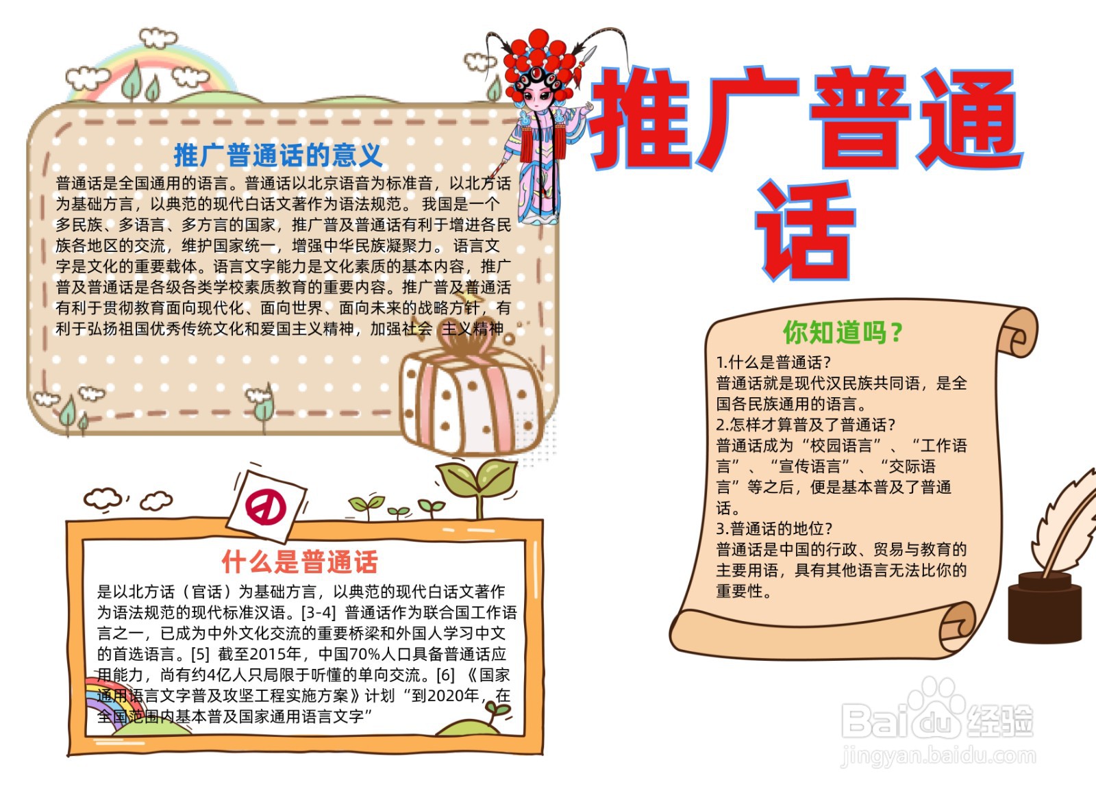 推广普通话手抄报