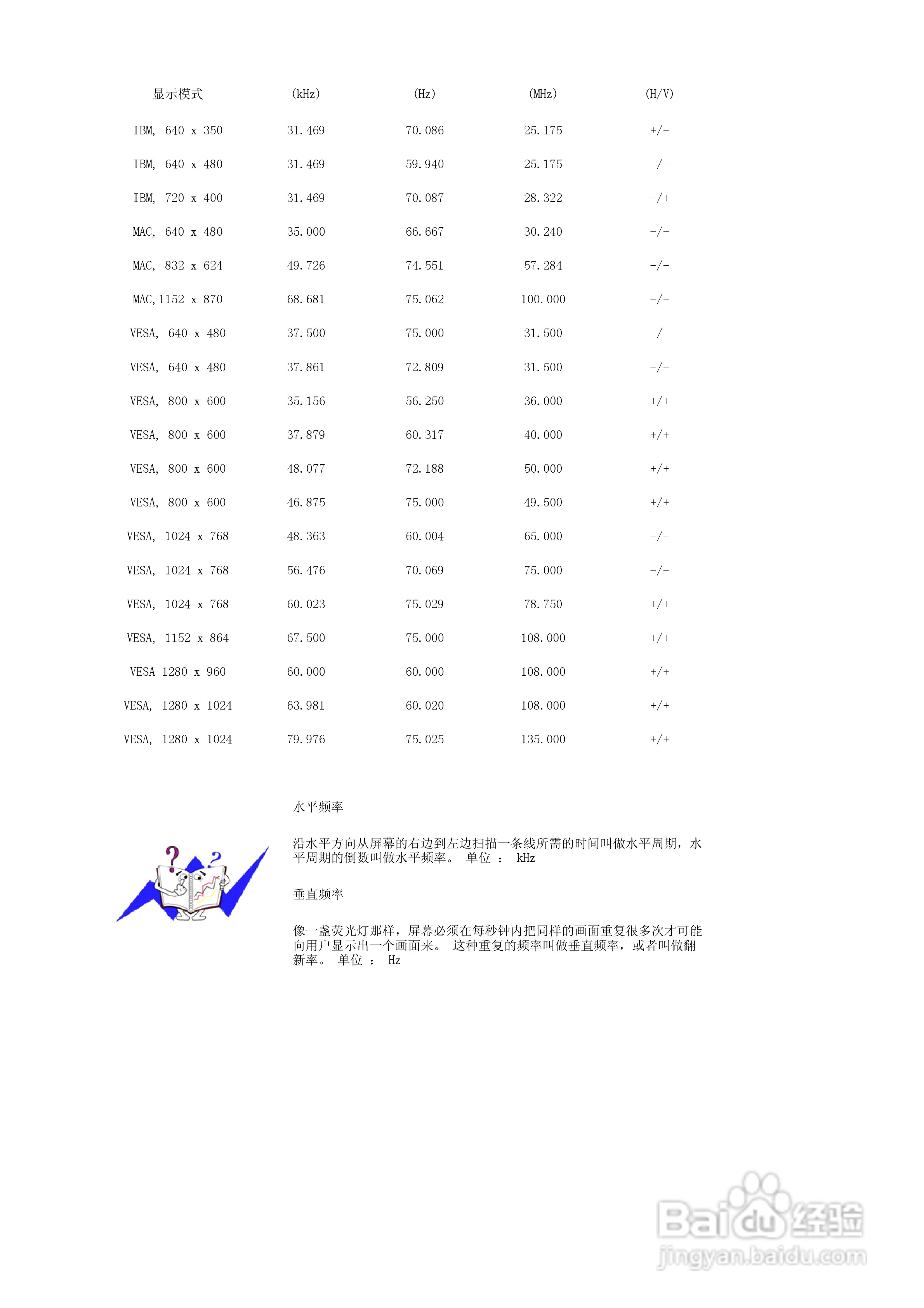 三星761BF液晶显示器使用说明书:[6]