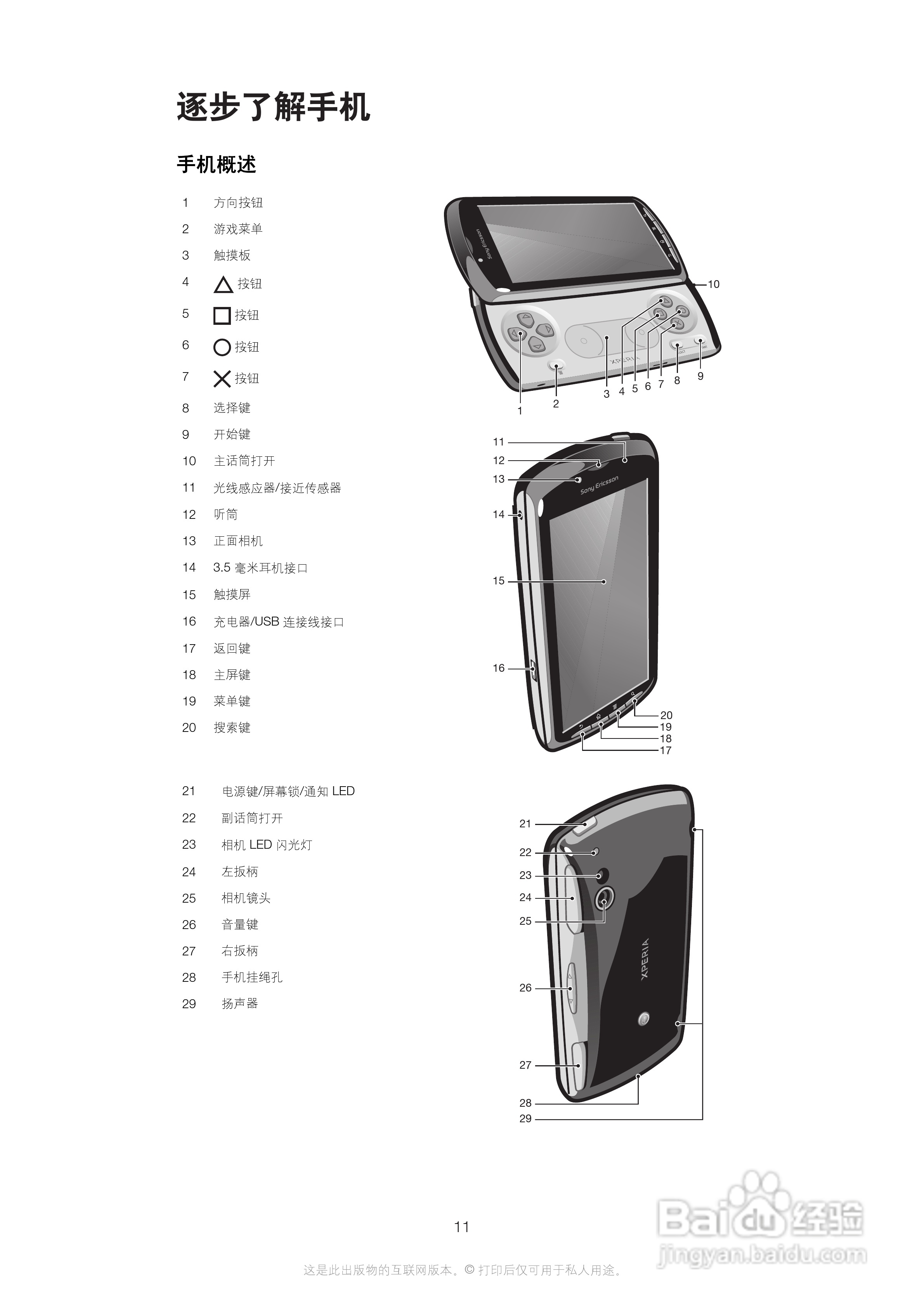 索尼爱立信R800i手机使用说明书:[2]