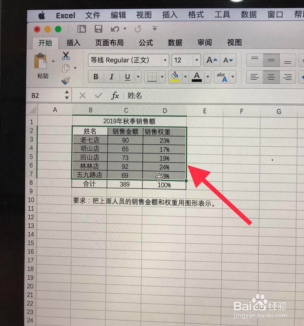 如何在excel表格用图形表示销售金额和权重数