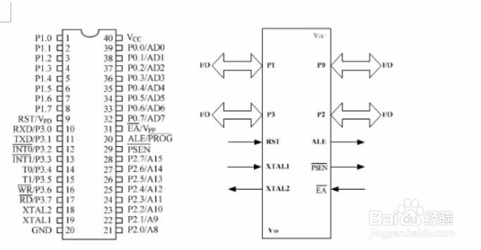 如何写单片机花样流水灯的课程设计