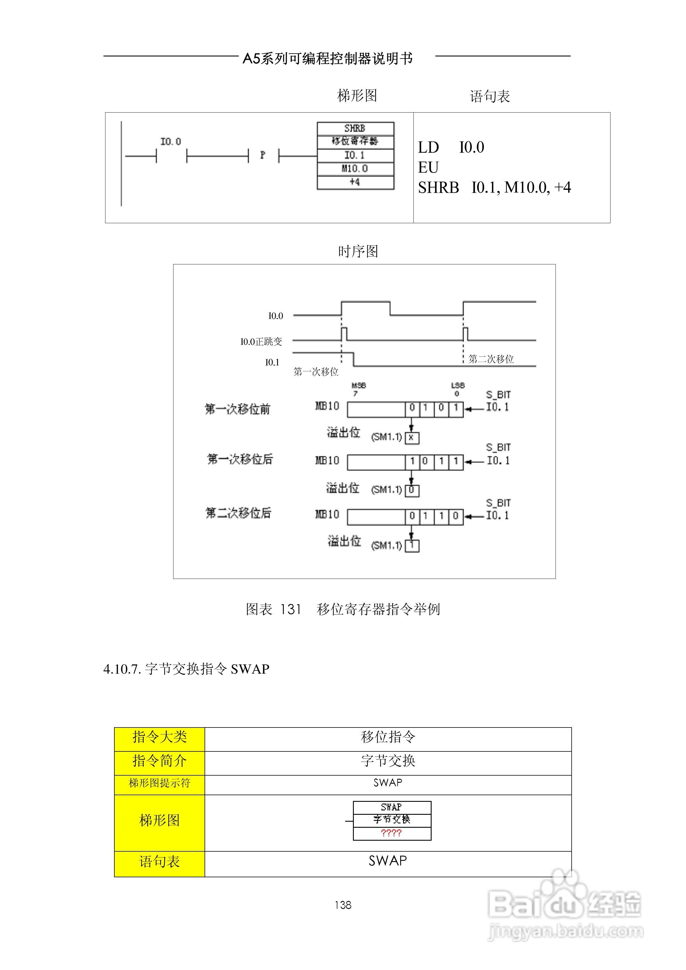 A5系列可编程控制器说明书V1.2:[14]