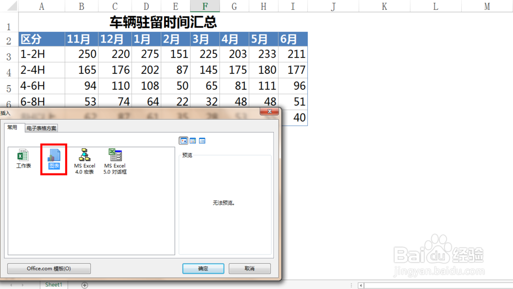 Excel如何插入CHART图表_类似Sheet但只有图表