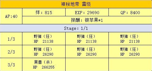 fgo 泳装活动游戏攻略
