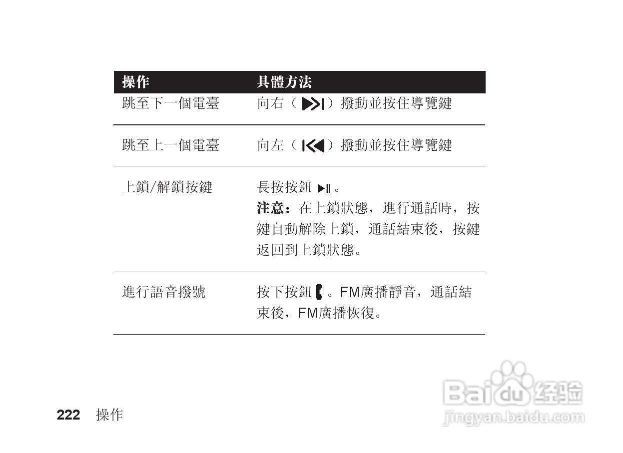 摩托罗拉S705手机使用说明书:[23]