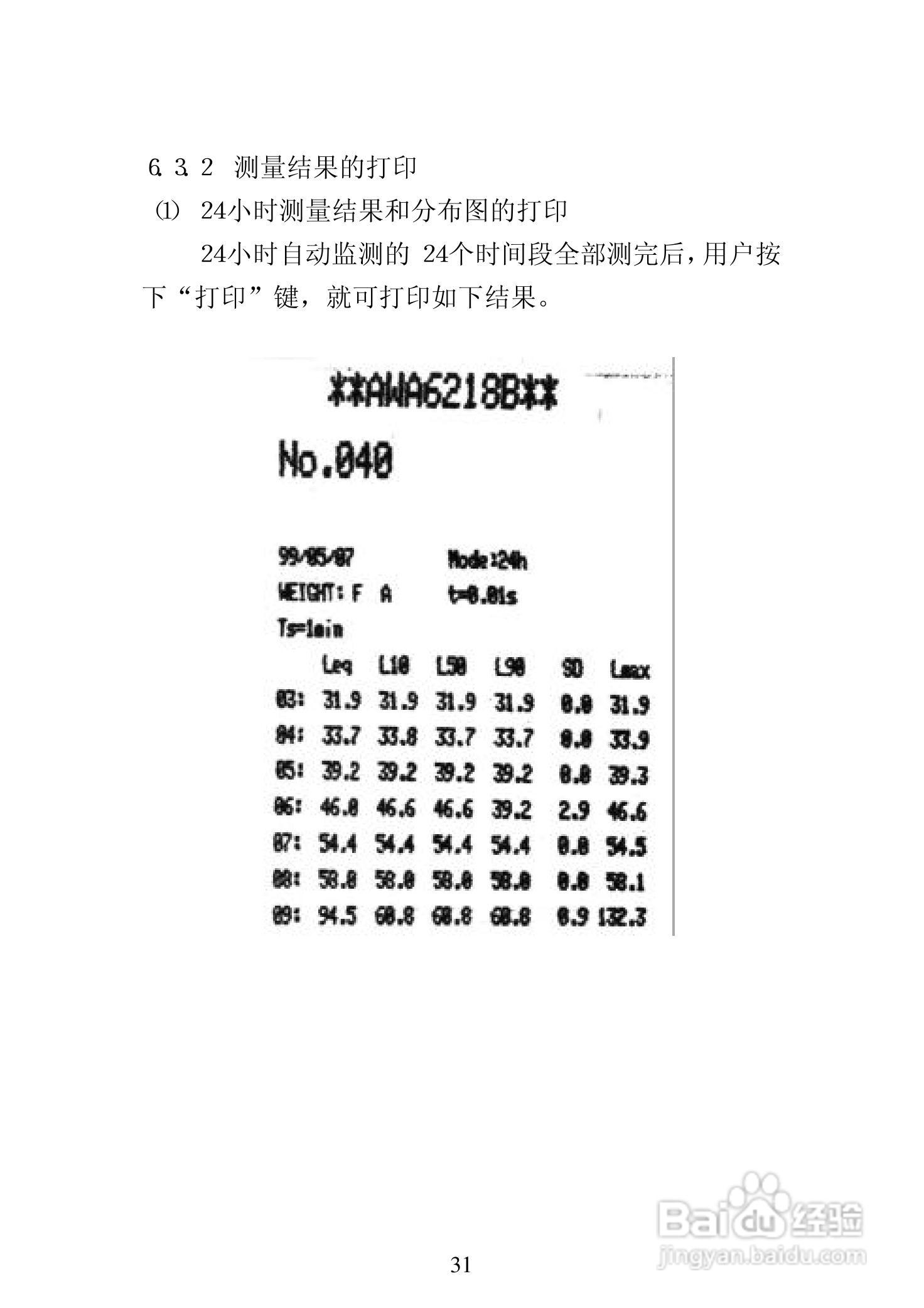 爱华AWA6218B噪声统计分析仪说明书:[4]