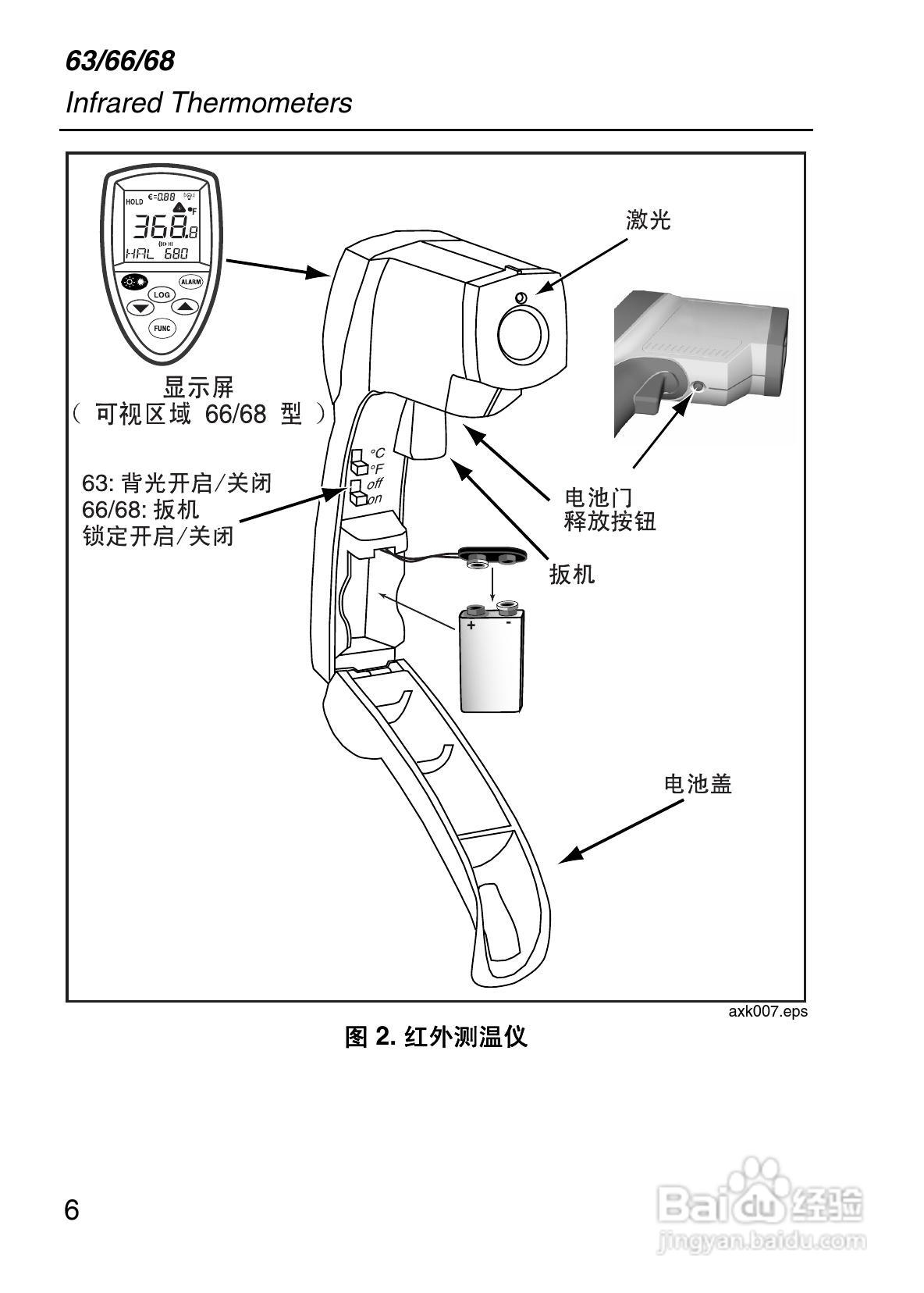 福禄克fluke 63/66/68系列手持式红外温度计使用说明书:[1]