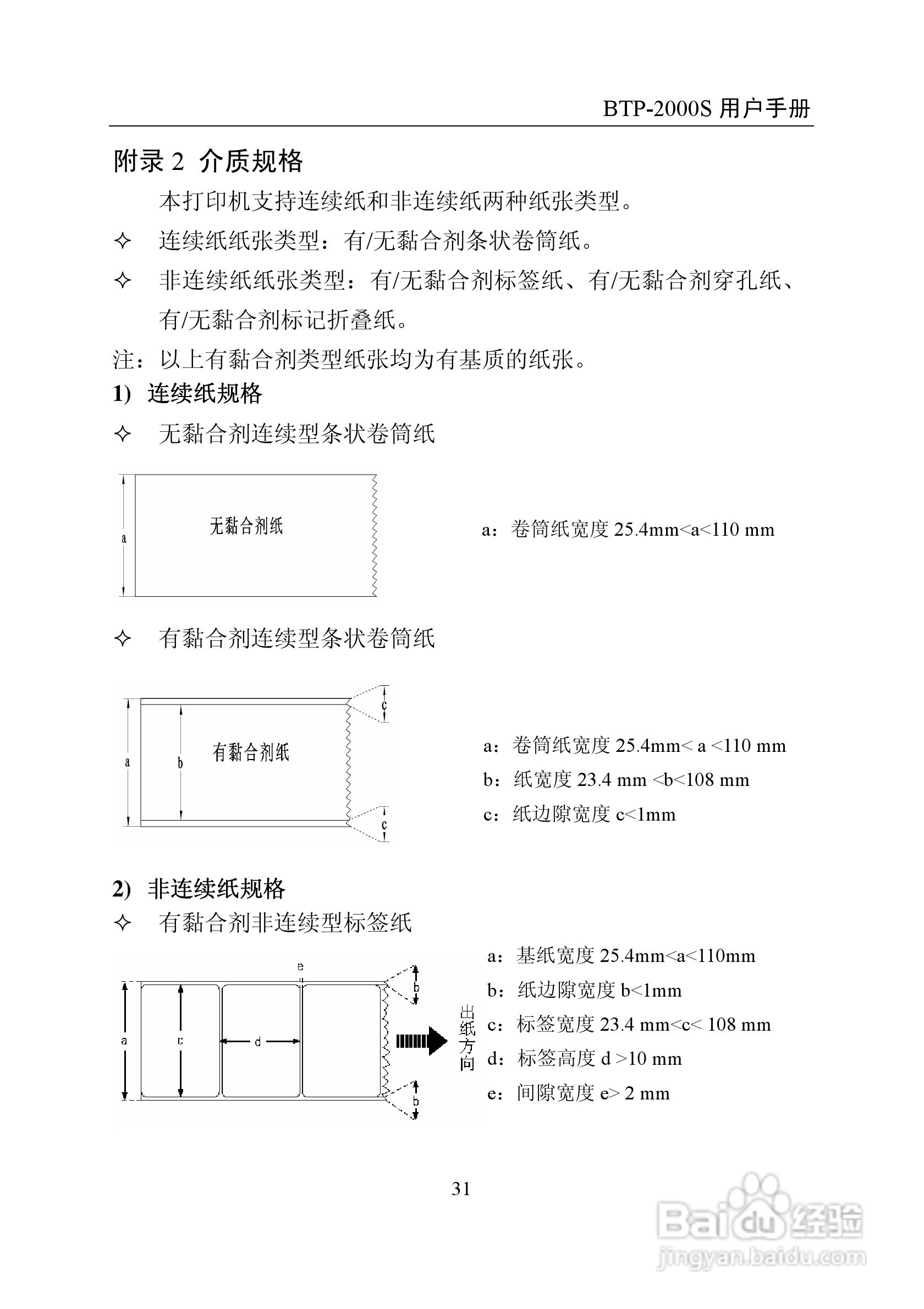 BTP-2000S 标签打印机用户手册:[4]
