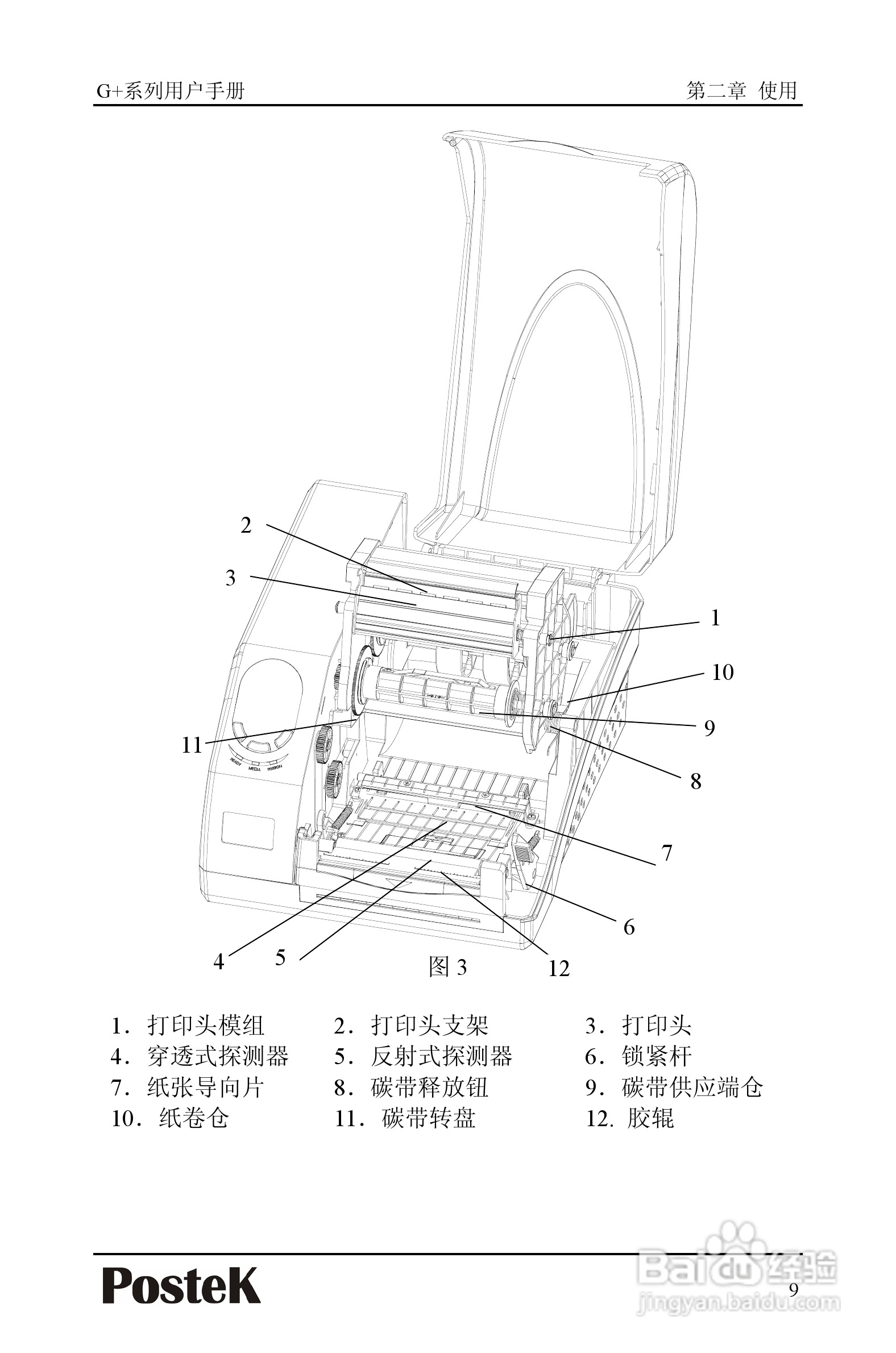 博思得G-3106D+条码打印机用户手册:[2]