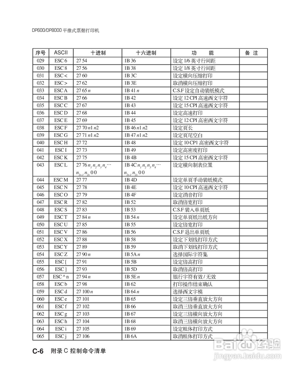 联想票据打印机dp600用户手册:[11]