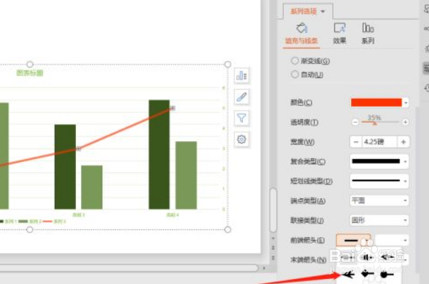 PPT中折线图中折线怎样加上箭头