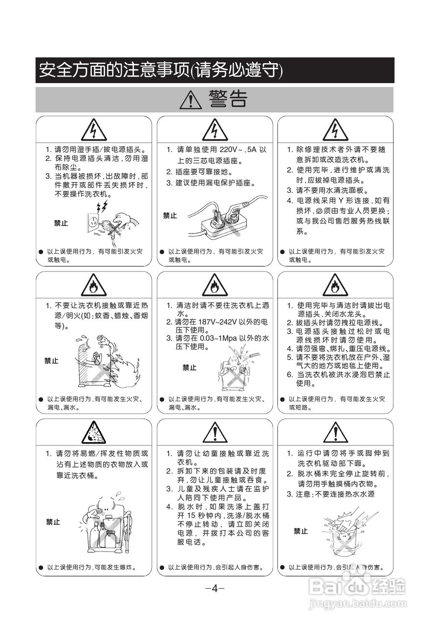 LG XQB55-W1MTJ洗衣机使用说明书:[1]