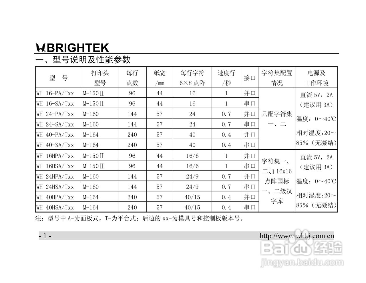 炜煌PASA针式打印机说明书:[1]