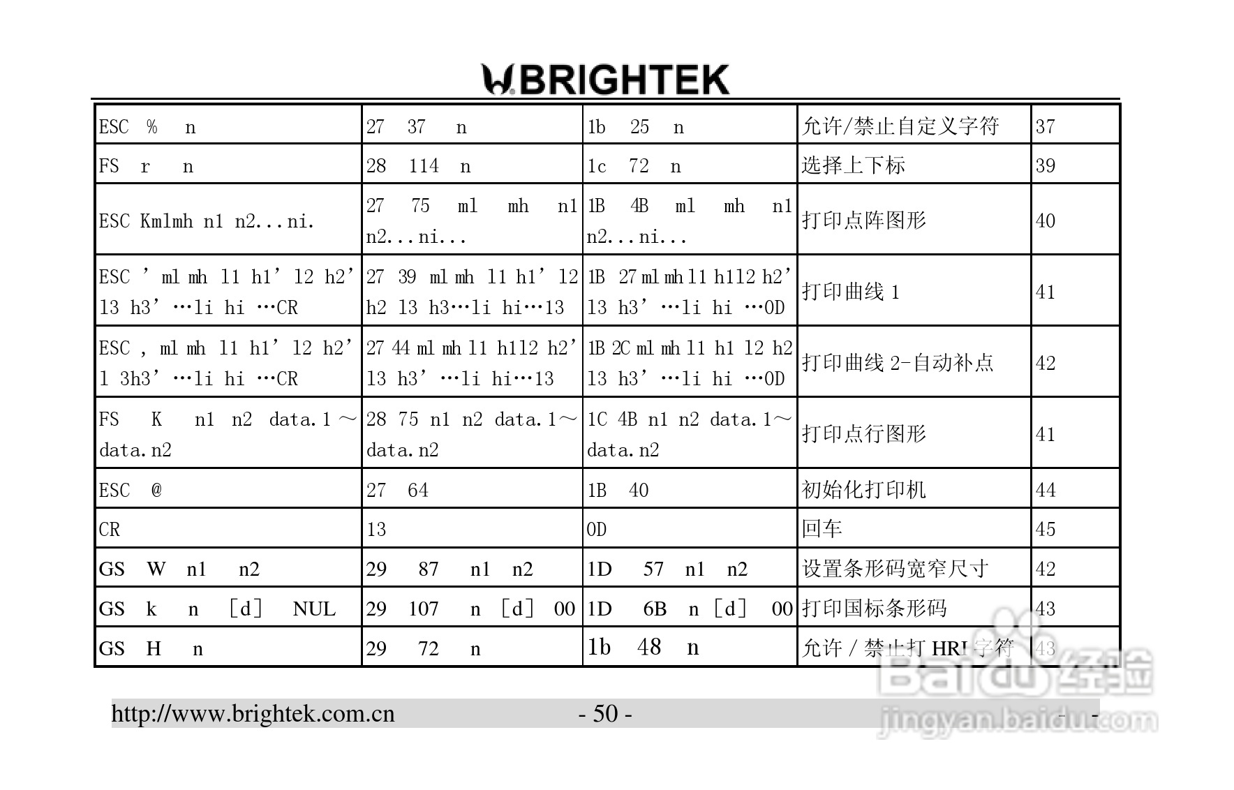 炜煌N-0RF4型打印机说明书:[5]