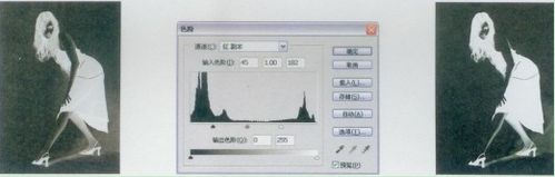 photoshop中的通道操作
