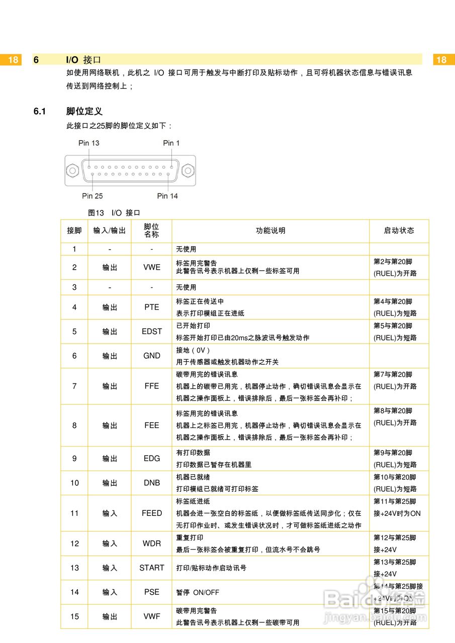 cab PX4L打印机使用说明书:[2]