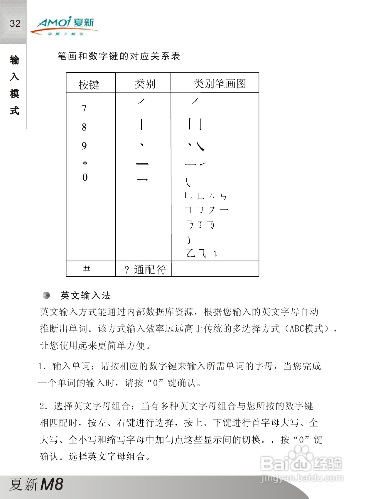夏新M8手机使用说明书:[4]