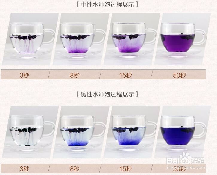 黑枸杞泡水什么颜色