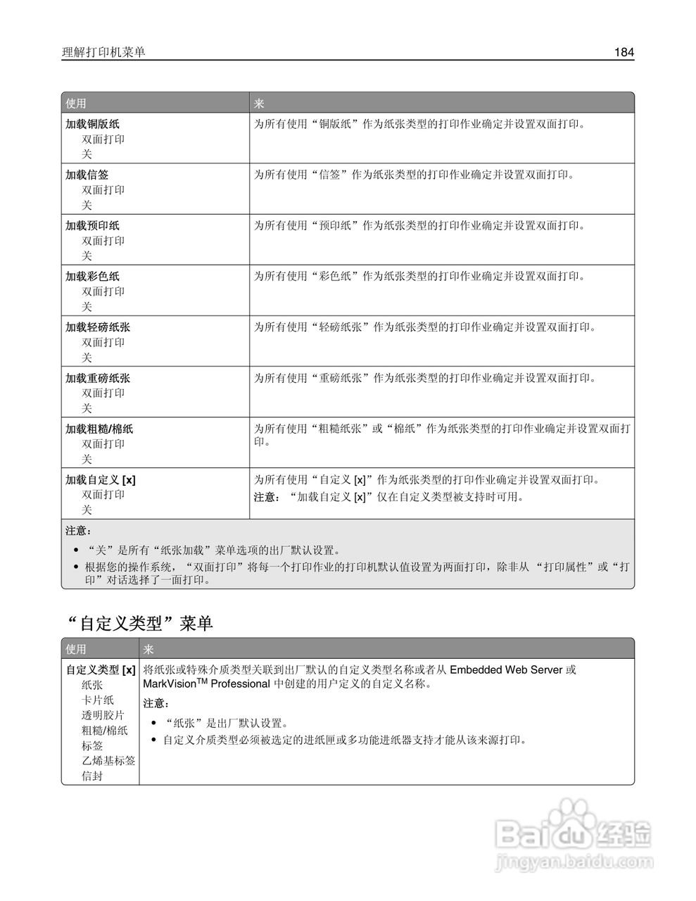 利盟Lexmark MS810打印机说明书:[19]