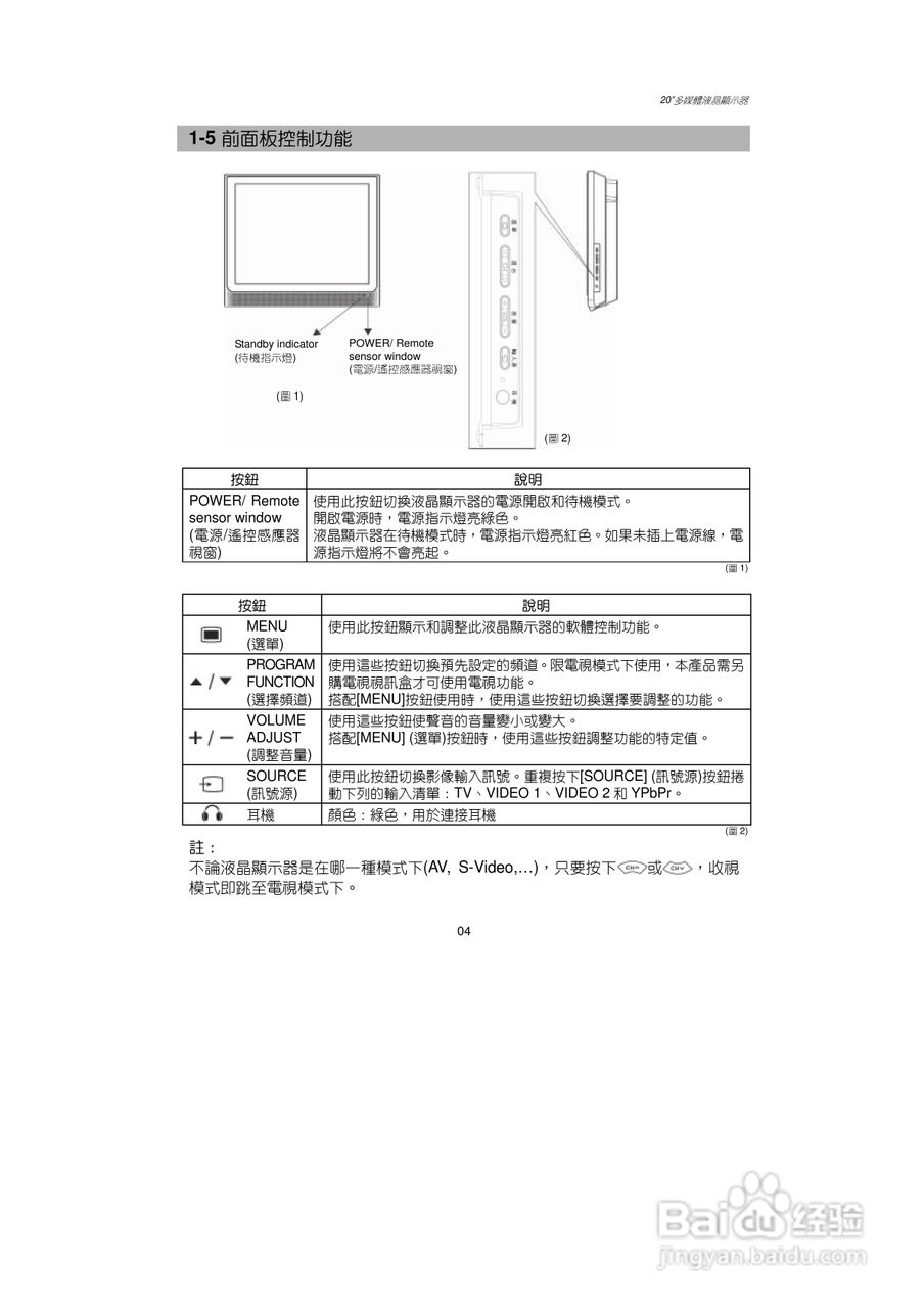 奇美多媒体液晶显示器N-3204型使用说明书:[1]
