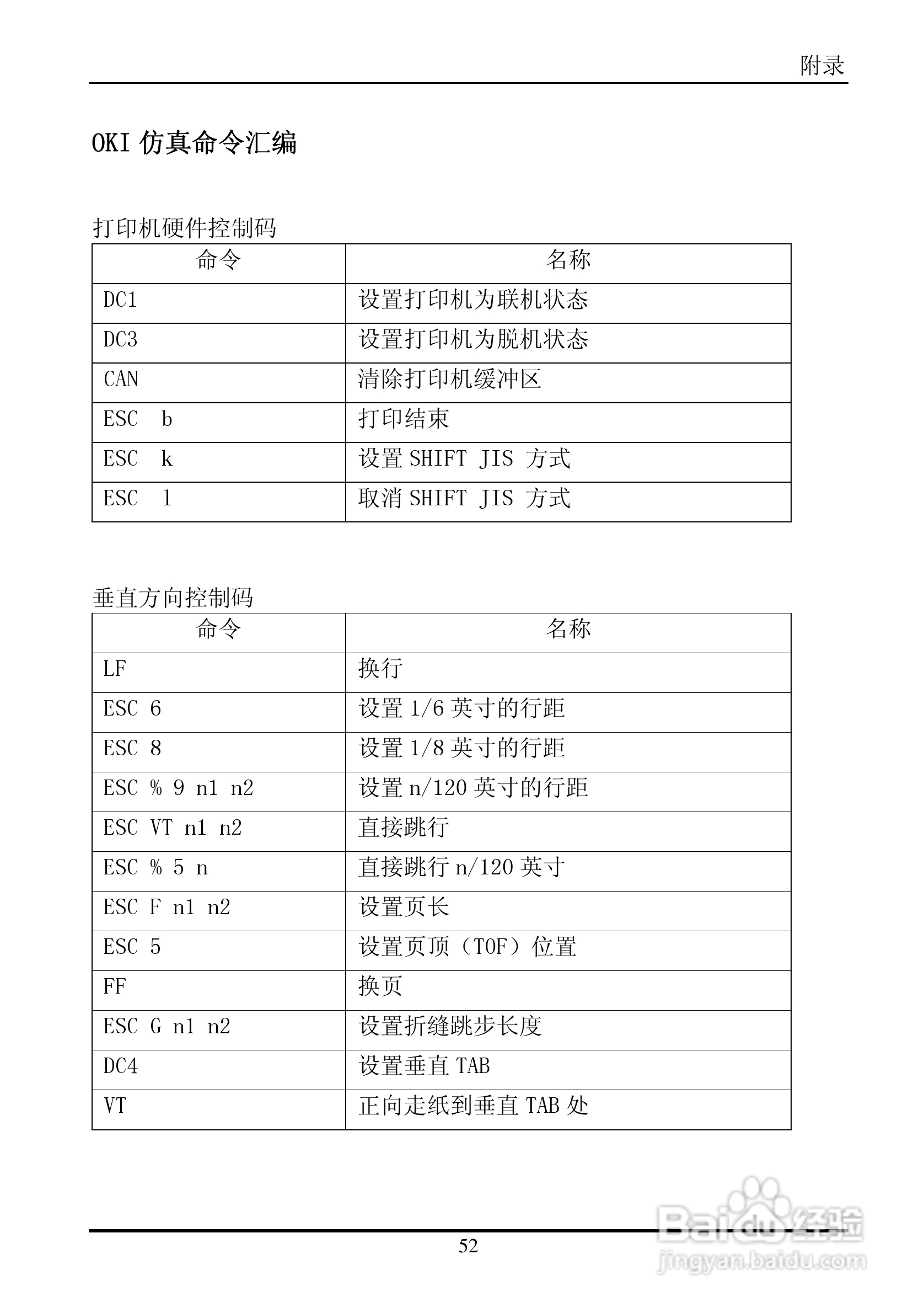 实达票据打印机BP-650KII使用手册:[6]