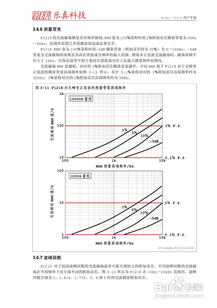 F1218程控高斯/特斯拉计使用说明书:[4]