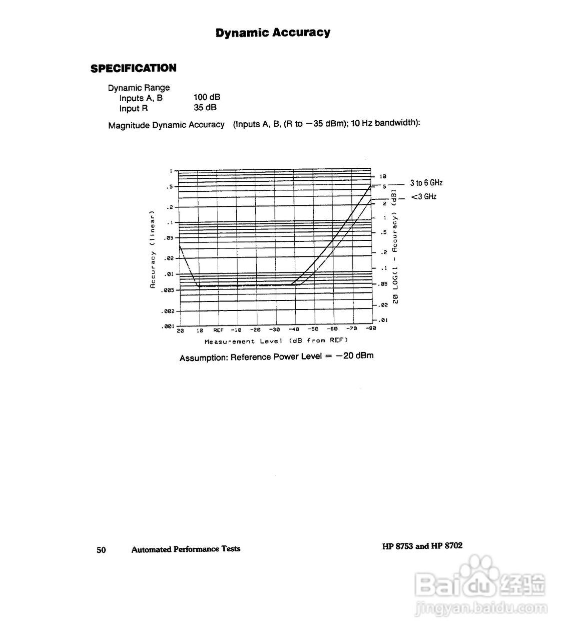 HP8753A/B/ C分析仪说明书:[12]