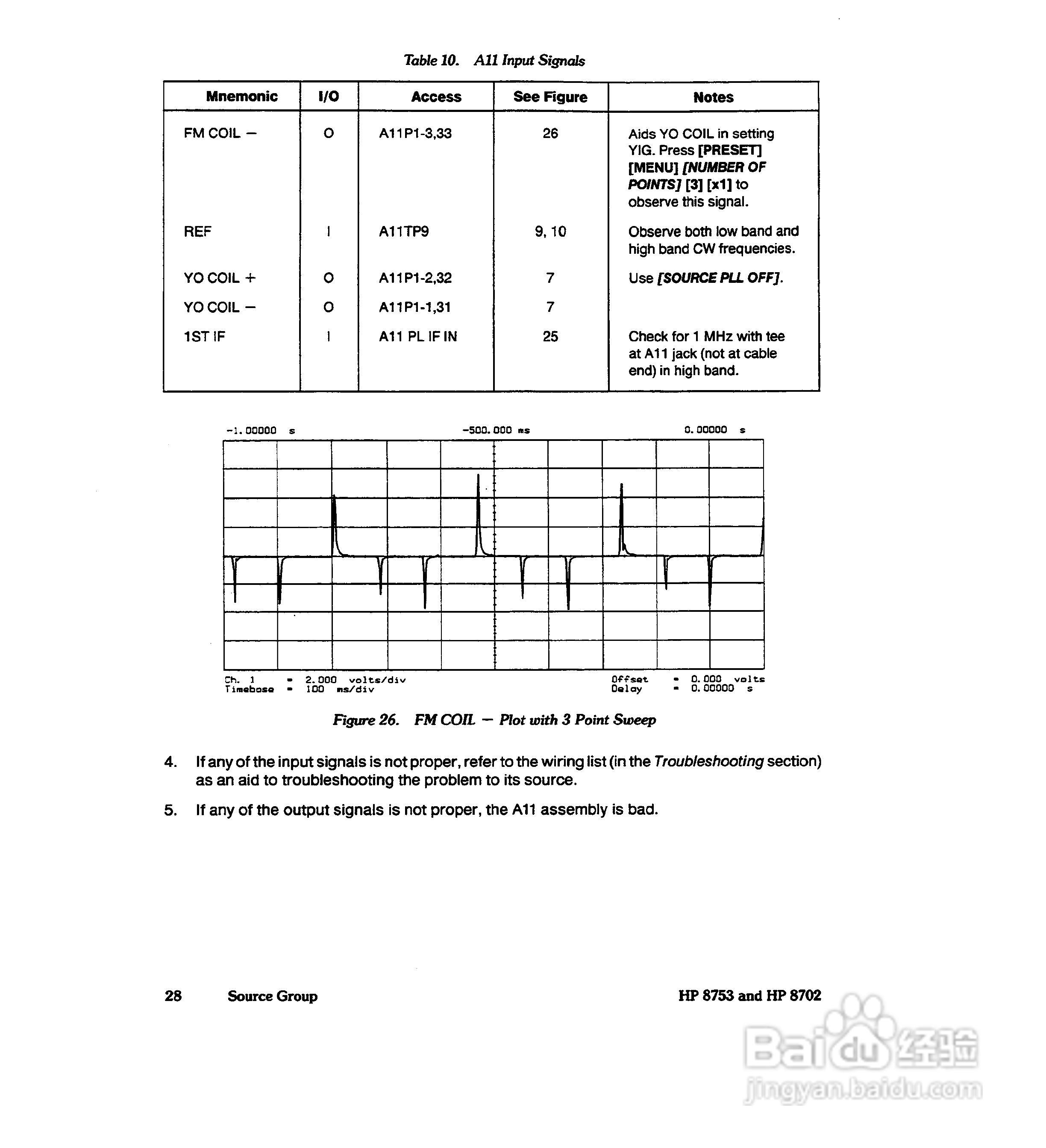 HP8753A/B/ C分析仪说明书:[32]