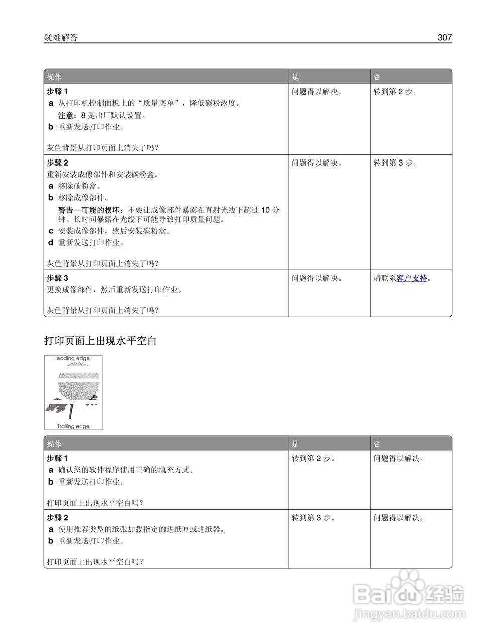 利盟MX812彩色打印机说明书:[31]
