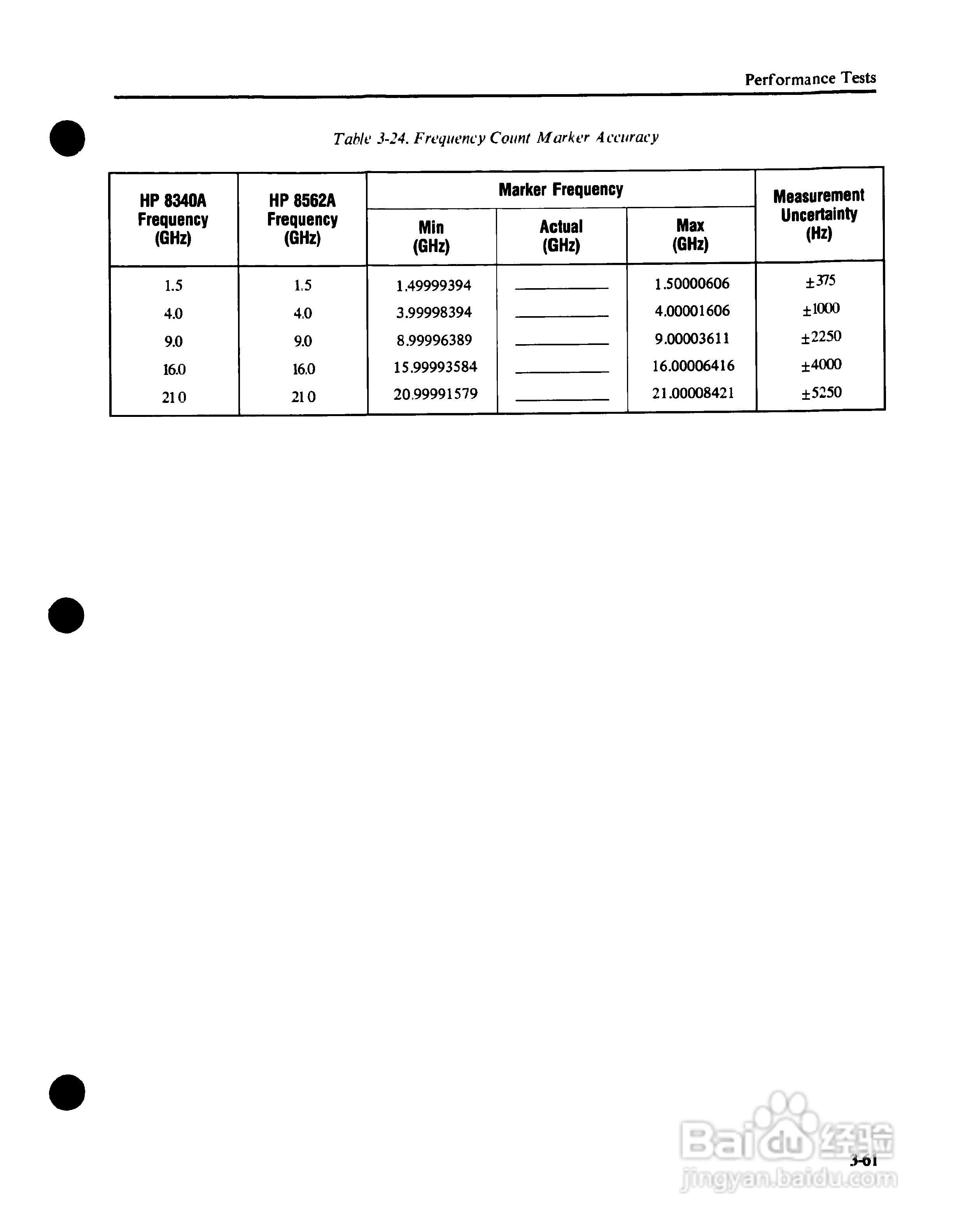 HP8562A/B分析仪使用说明书:[9]