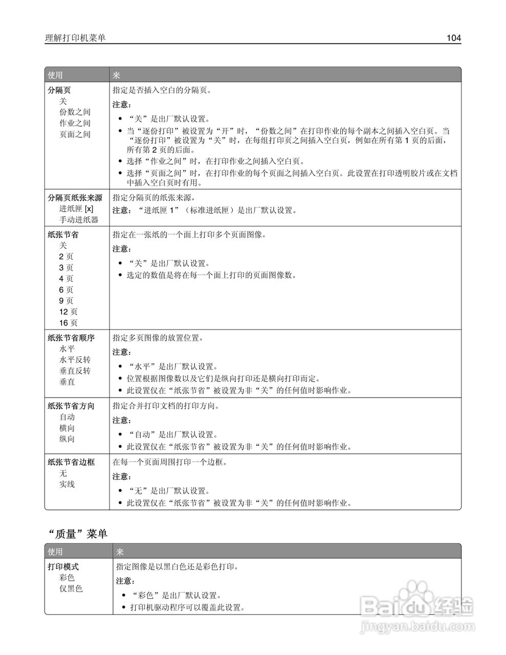 利盟CS510de彩色打印机说明书:[11]