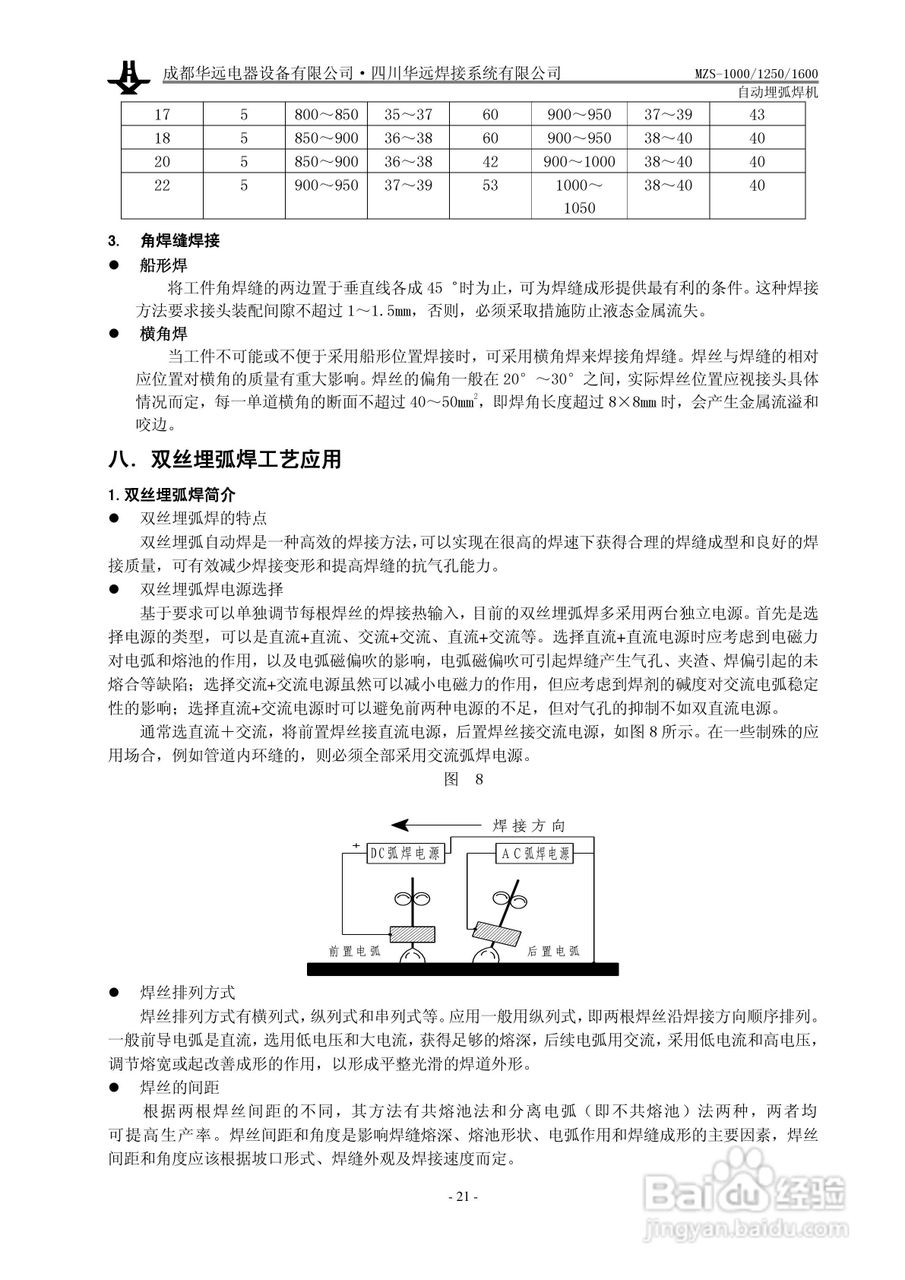 华远MZS-1000自动埋弧焊机使用说明书:[3]