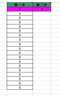 excel怎么用公式提取不重复的文本数据方法三