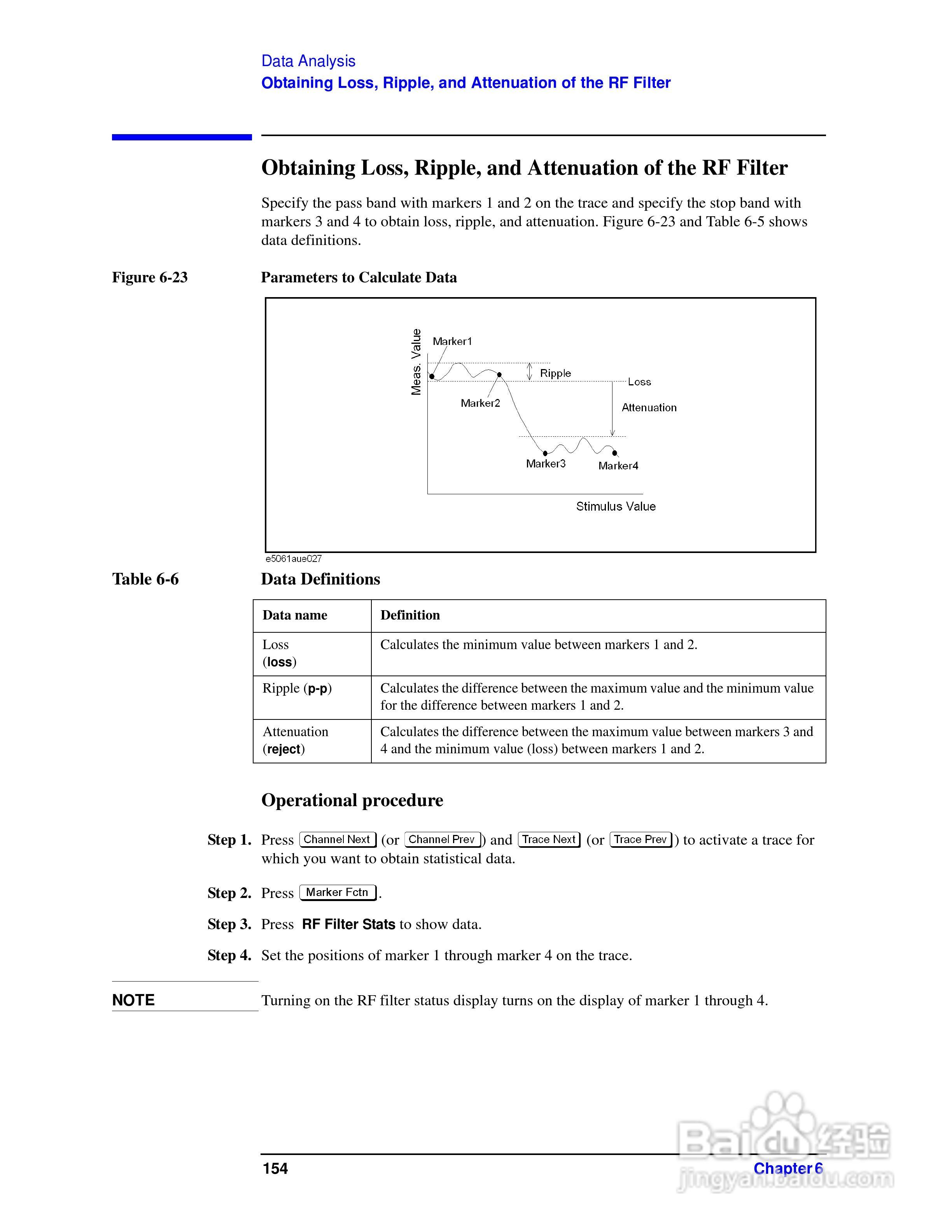 E5062A网路分析仪操作手册:[16]