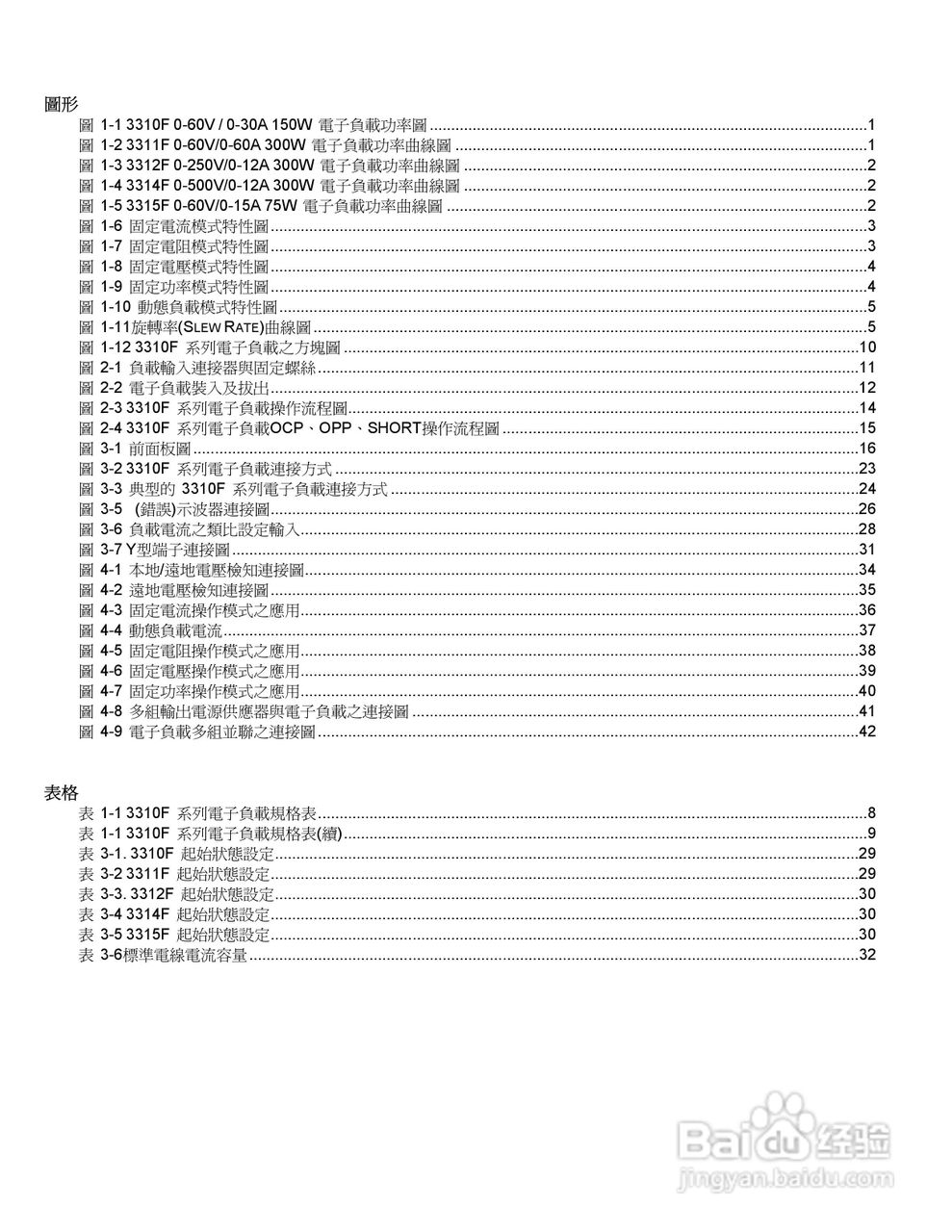 博计3310F系列电子负载使用手册:[1]