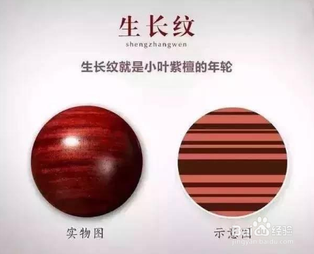 小叶紫檀真假鉴别心得