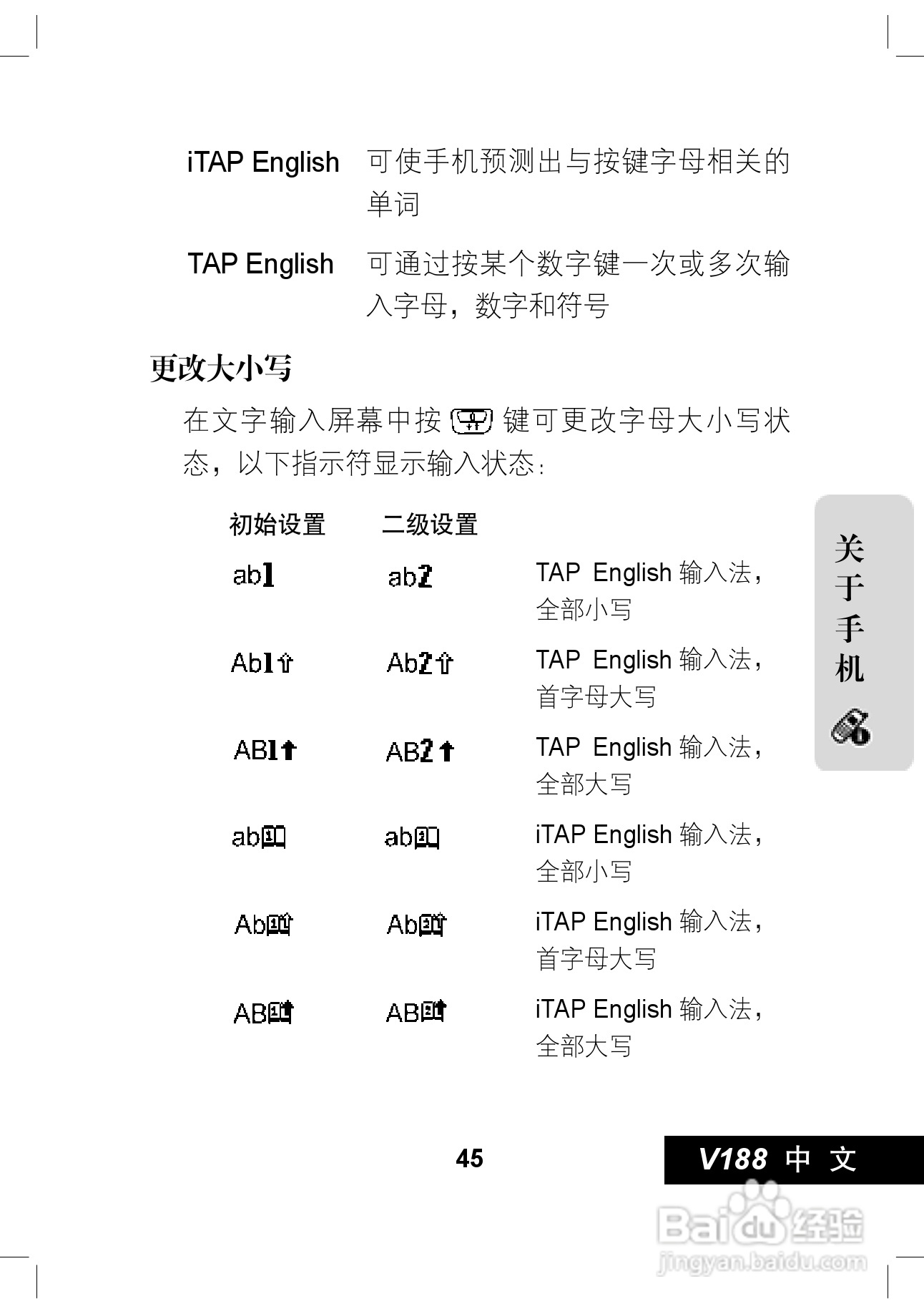 摩托罗拉V188手机使用说明书:[5]