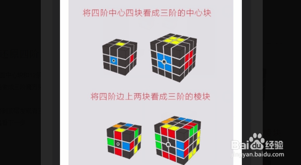 四阶魔方 四阶魔方还原公式图文教程