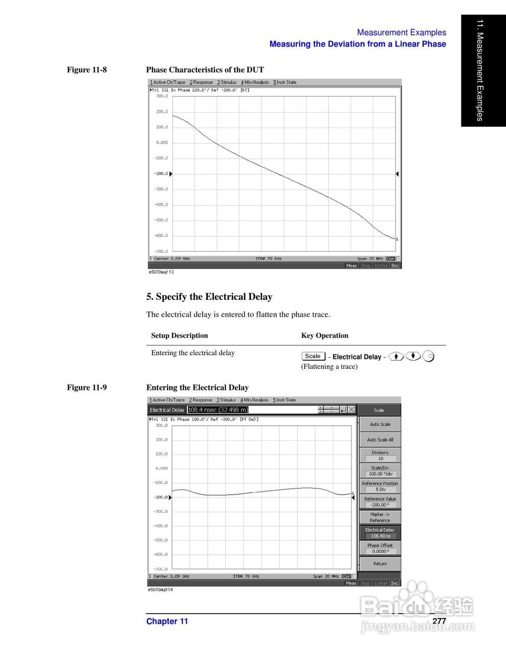 E5061A网路分析仪操作手册:[29]