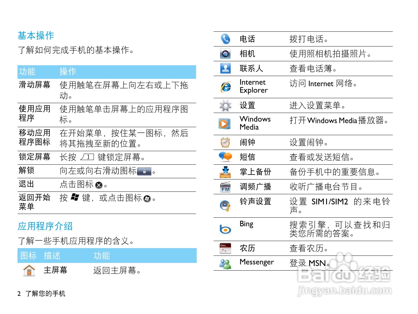 飞利浦 T910使用说明书:[1]