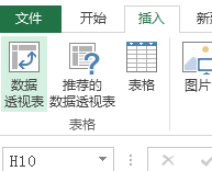 EXCEL 如何用透视表做各月多个单位的动态图表