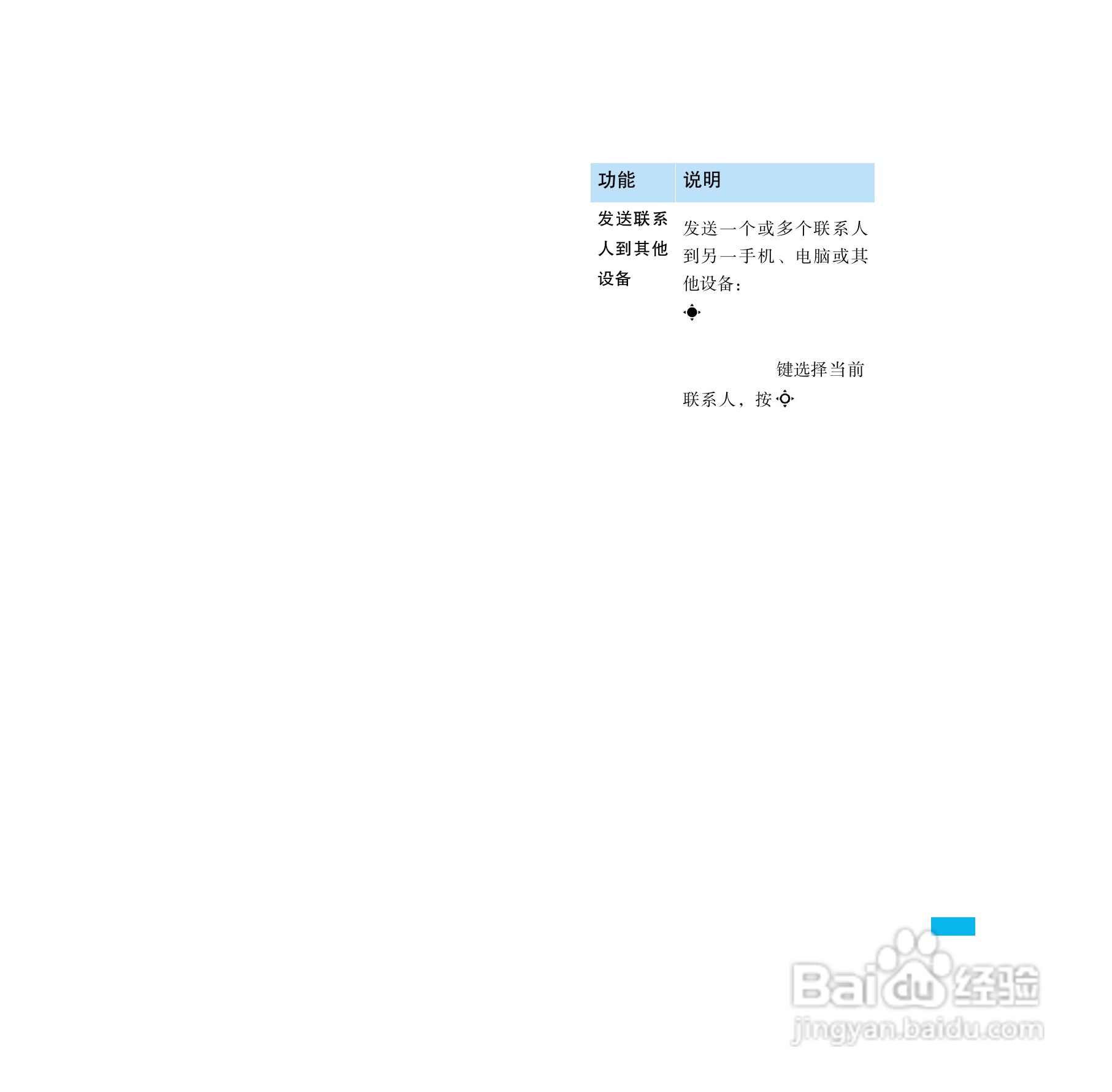 摩托罗拉E8手机使用说明书:[5]