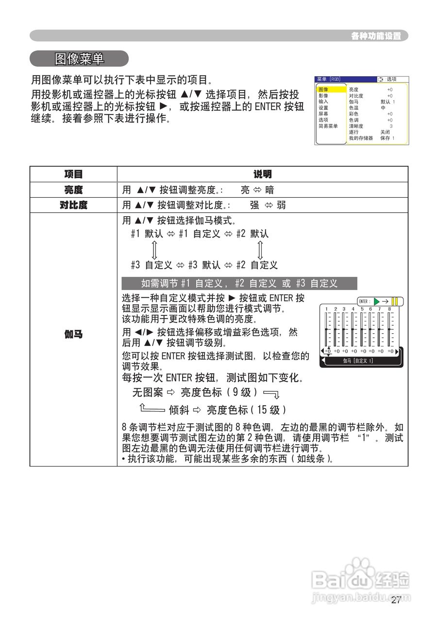 日立CP-X250投影机使用说明书:[3]