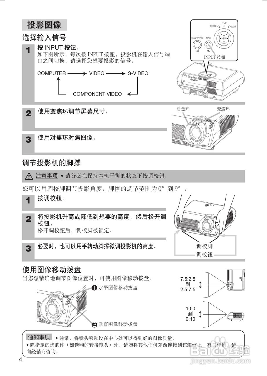 日立 PJTX10投影机说明书:[1]