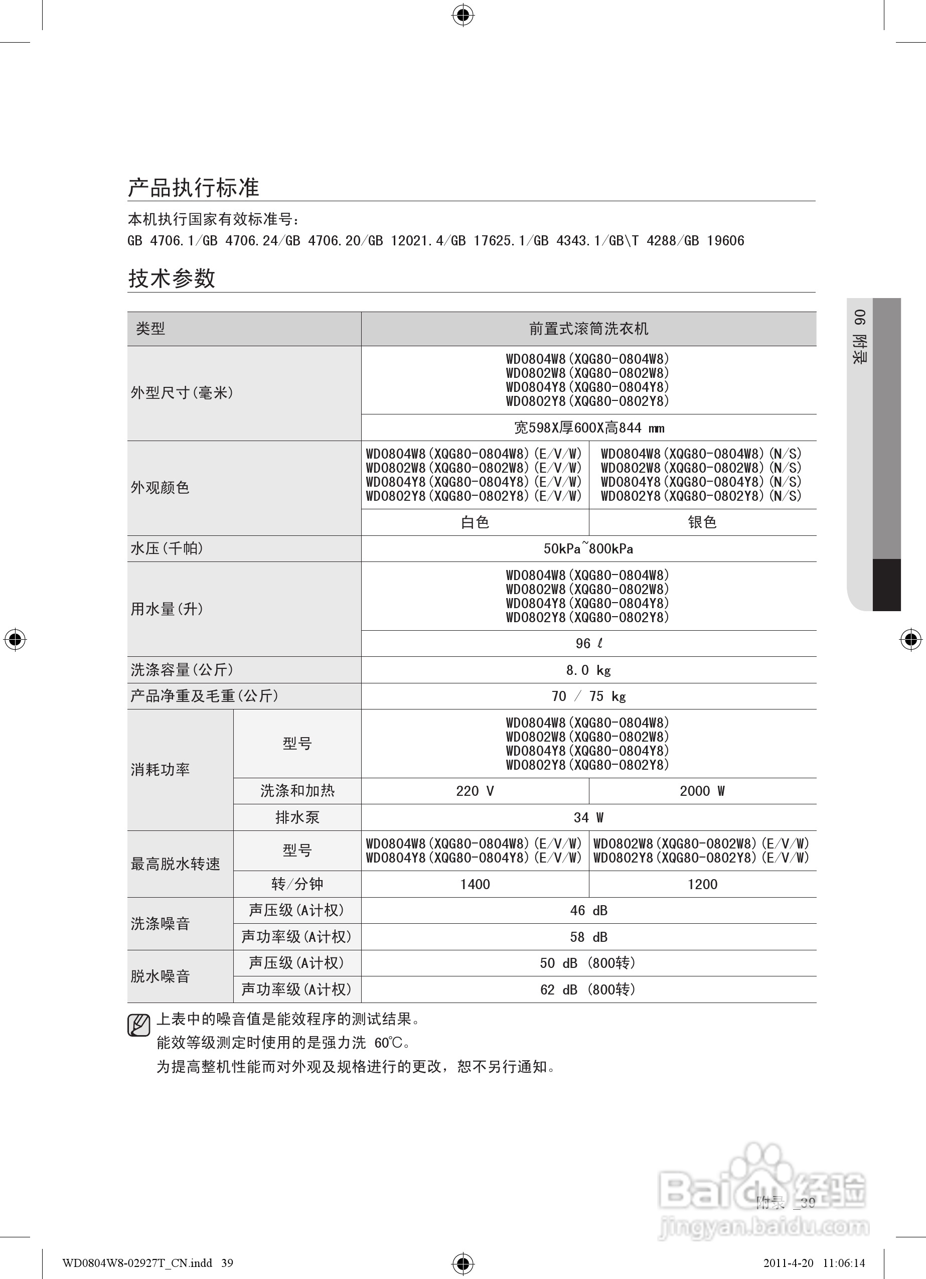 三星WD0802W8N洗衣机使用说明书:[4]