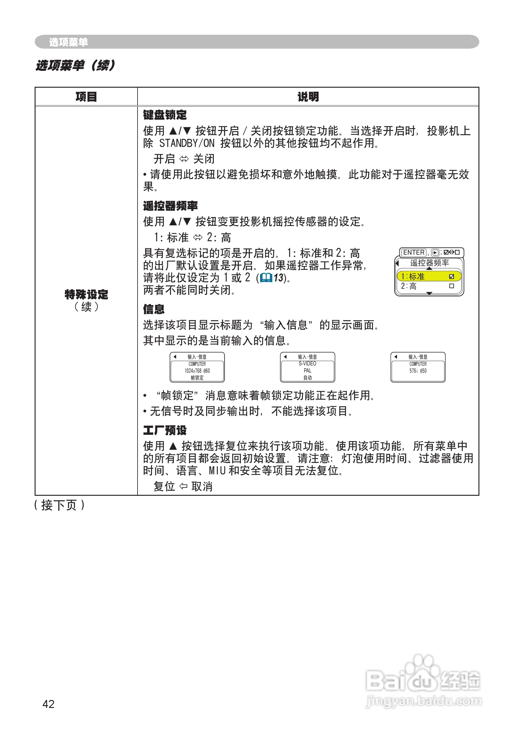 日立 CPX2投影机说明书:[5]